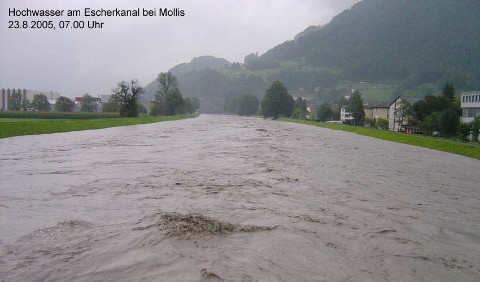 Hochwasser am
Escherkanal bei Mollis
