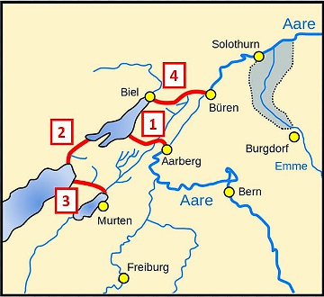 Gewsserkorrekturen Aare