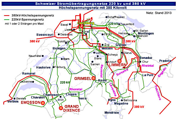 Stromübertragungsnetz der Schweiz